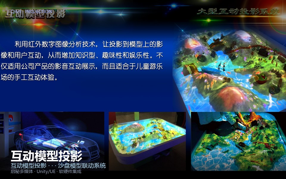 互动模型投影